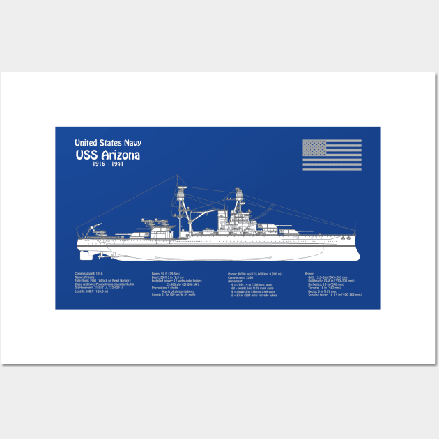 USS Arizona Battleship bb-39. World War II. Sunk on Pearl Harbor - ABDpng Wall Art by SPJE Illustration Photography